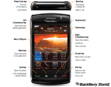 BlackBerry Storm2